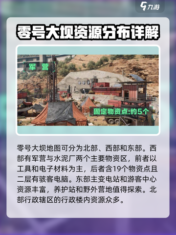 三角洲行动🔥必刷资源点大公开！💎快收藏截图2