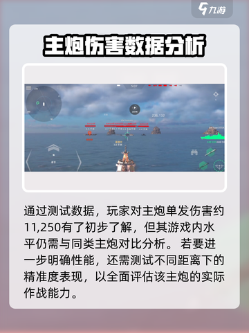 现代战舰博福斯高射舰炮怎么样介绍截图4