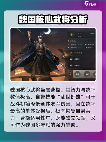 三国谋定天下大核有哪些介绍截图2
