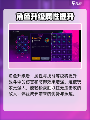 霓虹深渊无限角色升级需要多少虚拟币介绍截图4