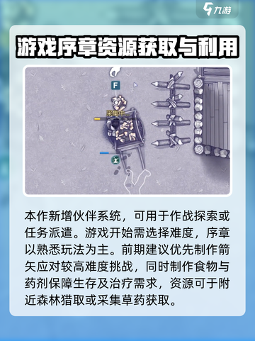 阿瑞斯病毒2开局攻略介绍截图2