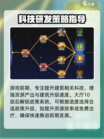 万龙觉醒🔥新手必看！快速上手指南🎉截图5