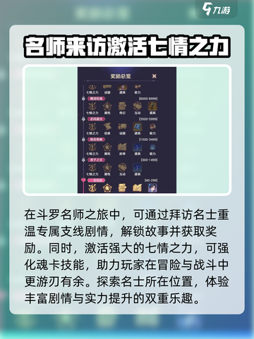 斗罗大陆史莱克学院斗罗名士介绍介绍截图4