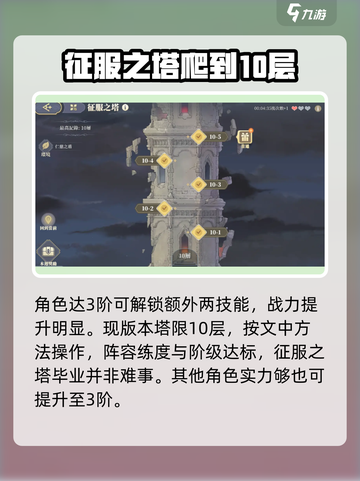 铃兰之剑爬塔最强阵容🔥助你轻松登顶！截图6