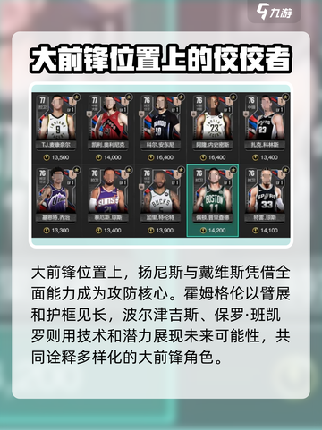 美职篮全明星手游🔥球星卡牌大揭秘！🏀截图4