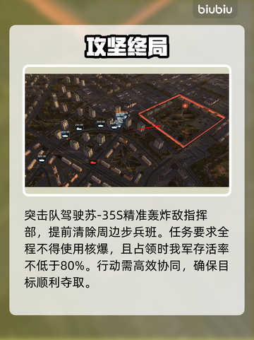🎮断箭单人战役美军双结局达成攻略！💥截图9