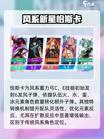 原神🔥恰斯卡超详细解析来啦！还不快看？截图2