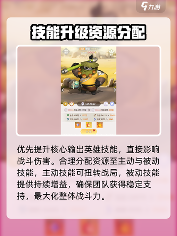 我的魔法英雄🔥伙伴技能系统全解析✨截图2