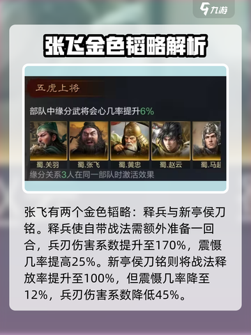 三国谋定天下🔥张飞金书韬略搭配大全来啦！截图2