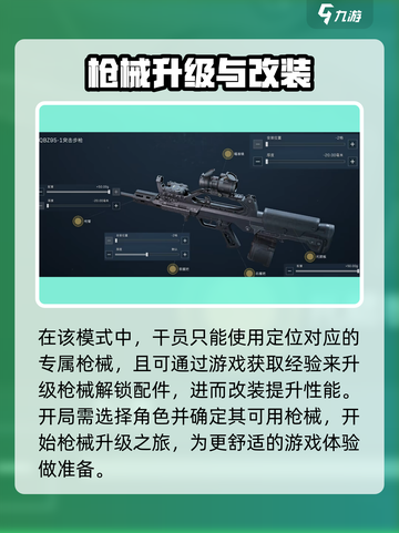 三角洲行动开局玩法🔥带你轻松吃鸡！🎮截图5