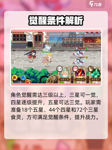 《料理次元觉醒秘籍🔥》截图3