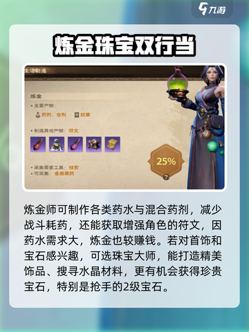 塔瑞斯世界副职业怎么选择介绍截图3