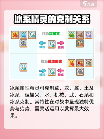 洛克王国手游属性克制介绍截图4