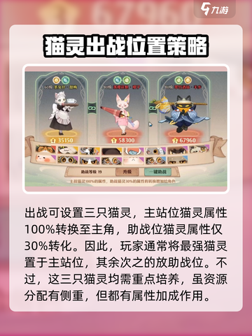 森之国度猫灵助战有什么用介绍截图2