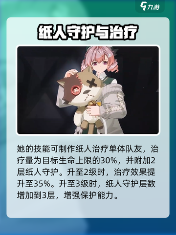 伊瑟千明怎么样介绍截图3