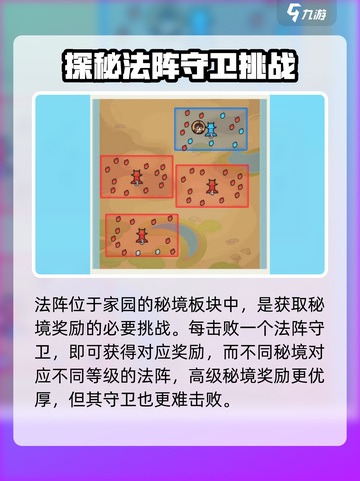 小小英雄法阵怎么玩介绍截图2