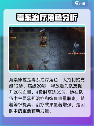 龙息神寂海桑德拉🔥技能详解带你躺赢游戏截图4