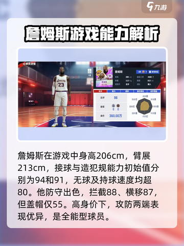 美职篮巅峰对决🔥詹姆斯球员强度全面解析！🏀截图2