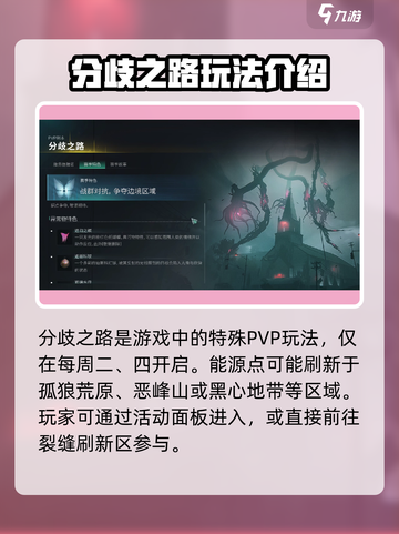 七日世界分歧之路是什么介绍截图2