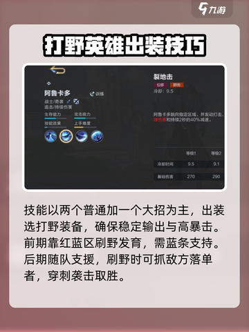 决胜巅峰阿鲁卡多怎么玩介绍截图2