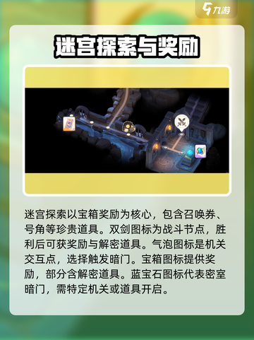 龙魂旅人🔥迷宫通关攻略，必看！截图2