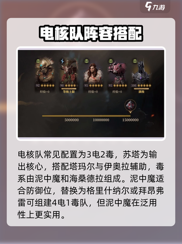龙息神寂毒电队阵容一览介绍截图3