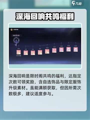 无限暖暖限时阁玩法解析介绍截图4