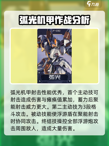 硬核机甲启示录机甲图鉴介绍截图3