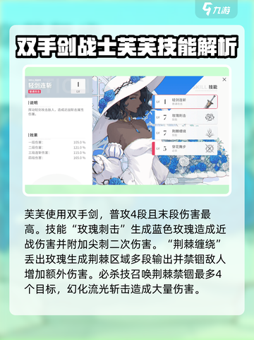 开放空间角色有哪些介绍截图3