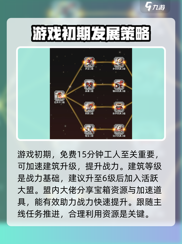 万龙觉醒🔥零氪玩家必看！快速提升战力秘籍🎉截图3
