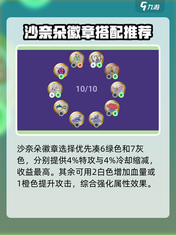宝可梦大集结沙奈朵徽章推荐​介绍截图5