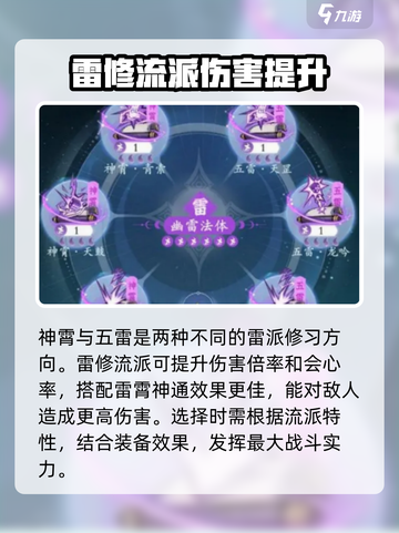 问剑长生太虚雷修流派怎么选择介绍截图2