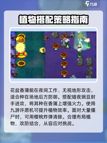 植物大战僵尸杂交版💥60关通关秘籍🔥截图3
