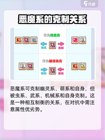 洛克王国手游属性克制介绍截图9