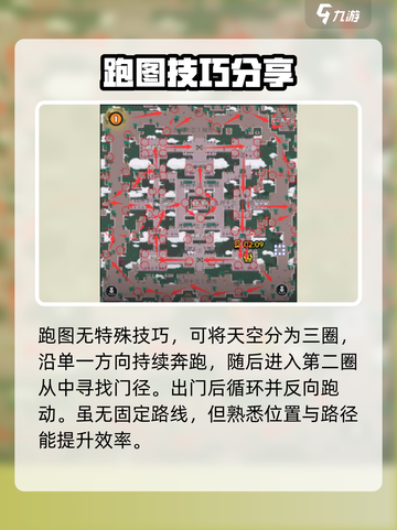英勇之地🔥羽毛获取秘籍💎玩家必看！截图3