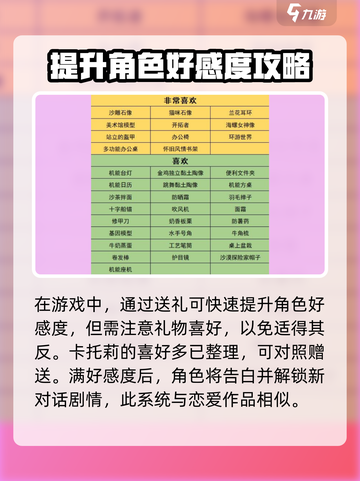 沙石镇时光：卡托莉出现地点大揭秘💥截图4