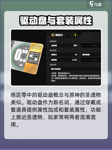 绝区零🔥圣遗物大揭秘，玩家必看！🎉截图2