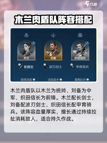 世界启元🔥织田信长最强阵容搭配⚡截图2
