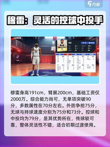 美职篮巅峰对决穆雷🤩球员效果全解析🏀截图2