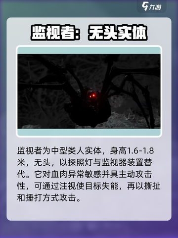 《七日世界》怪物大全🔥游戏党必看！截图4