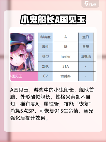 炽焰天穹🔥角色图鉴大揭秘！必看推荐🚨截图2