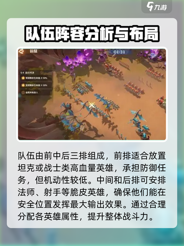 龙石战争🔥编队系统操作全揭秘！新手必看👇截图3