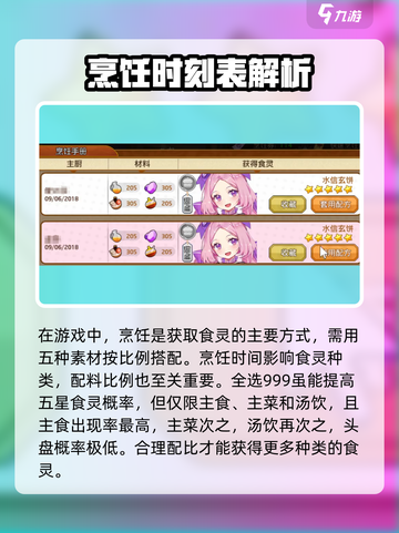料理次元🔥超全攻略公式大全🎉截图2