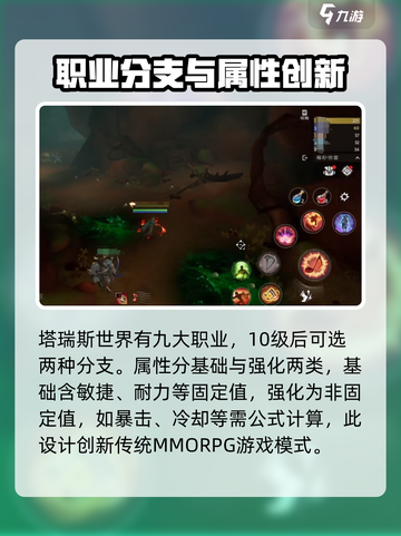 塔瑞斯世界游戏评测介绍截图2