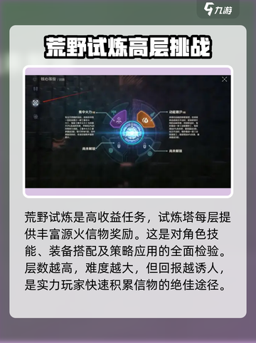 荒野起源源火信物怎么获取介绍截图5