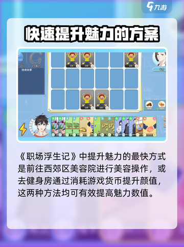 职场浮生记魅力怎么增加介绍截图2