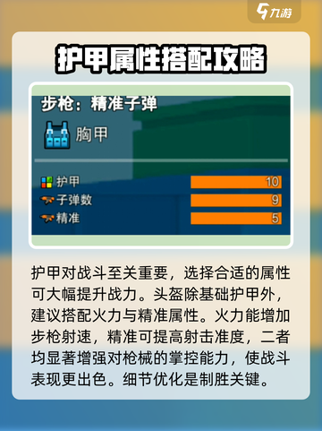 像素射击🔥步枪护甲怎么选？最强护甲推荐来啦！截图3