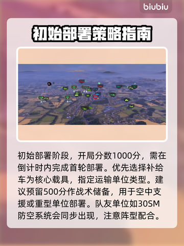  BrokenArrow断箭进阶单位操作🔥游戏技巧大揭秘！🎮截图2