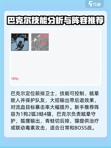 安尼姆的无尽旅途巴克尔怎么样介绍截图3