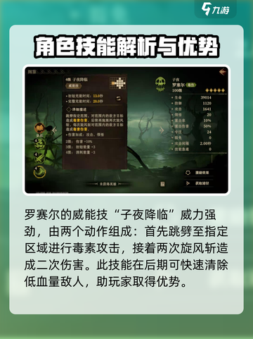 龙息神寂罗赛尔🔥超详细玩法攻略来了！截图5